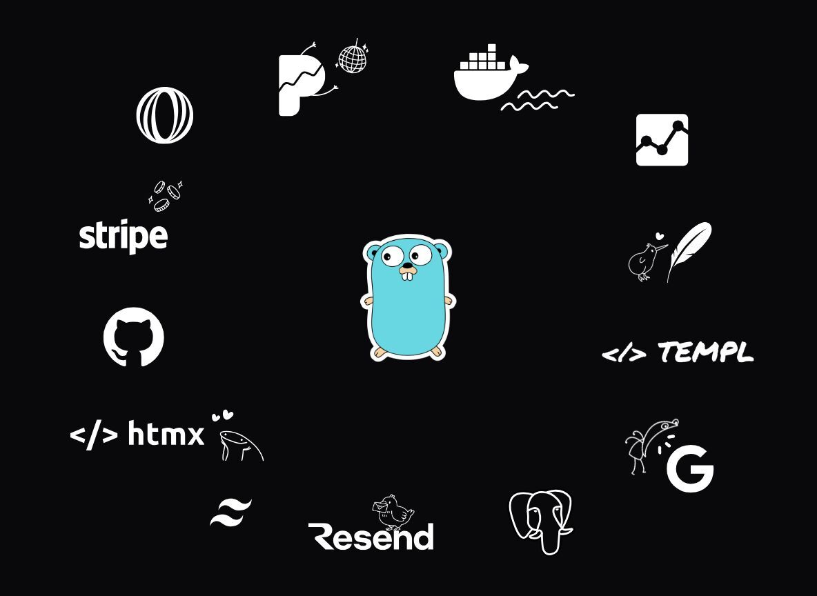 goilerplate tech stack