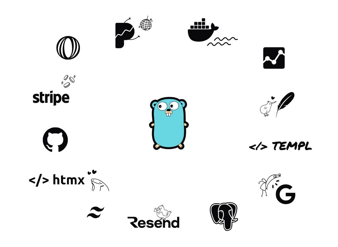 goilerplate tech stack